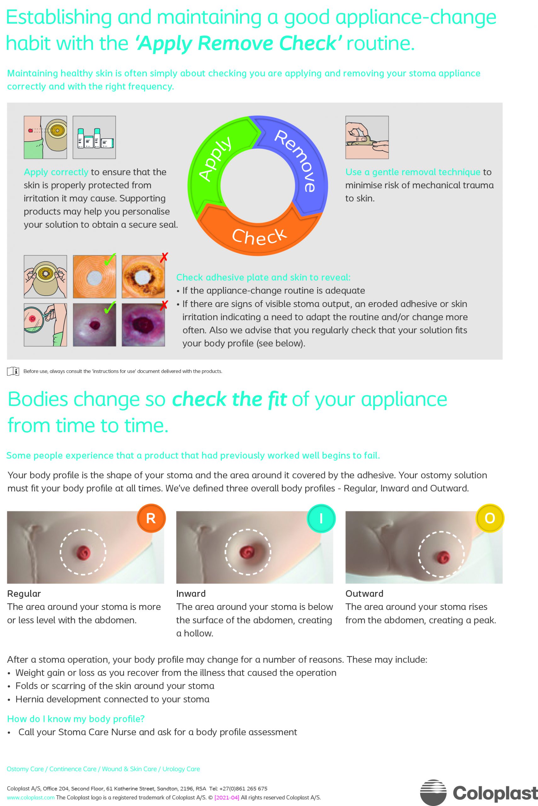 Fundamentals of Stoma Care – S.A.S.S